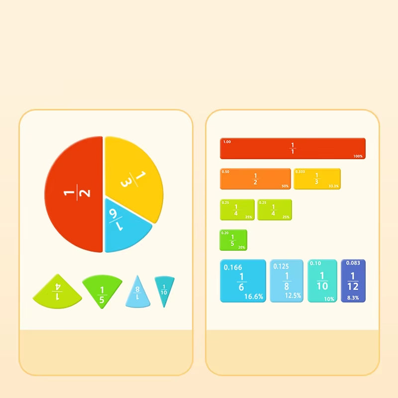 Magnetic Fraction Learning Base for Lower Grade Math - Cognitive Calculation Nuclear Denominator Operation Teaching Tool