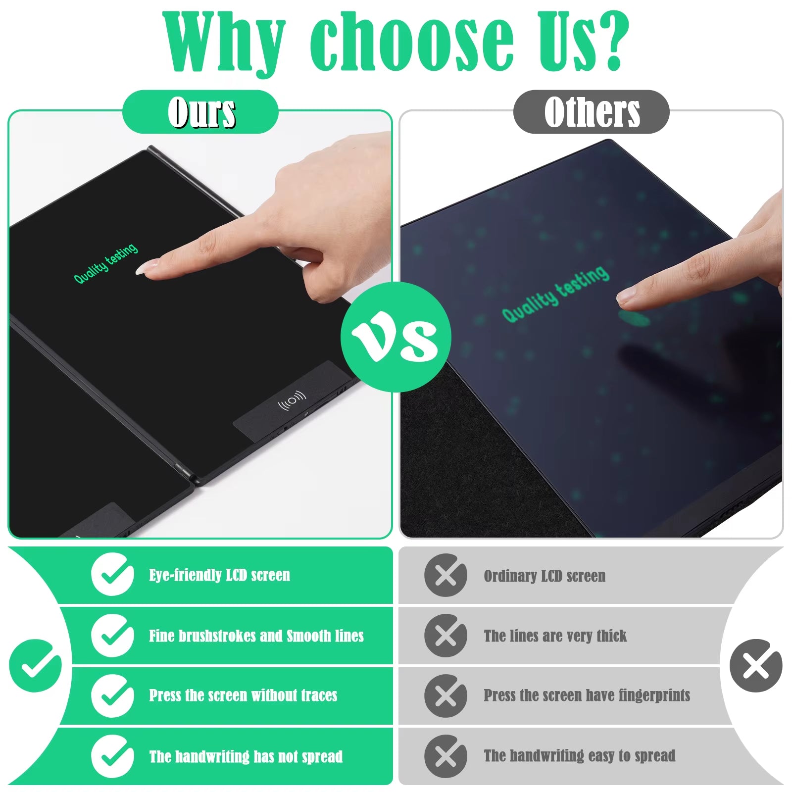 14.3-Inch Folding LCD Handwriting Writing Tablet with Split Screen, Erasable Electronic Drawing Board and Note Book