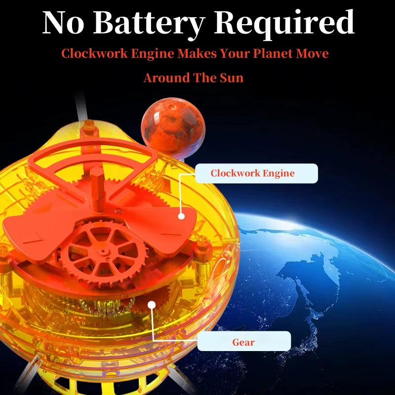 Children'S Senses STEM Kit Build a Rotating Solar System Model Planets Revolve Using a Windup Motor Student DIY Puzzle Toys