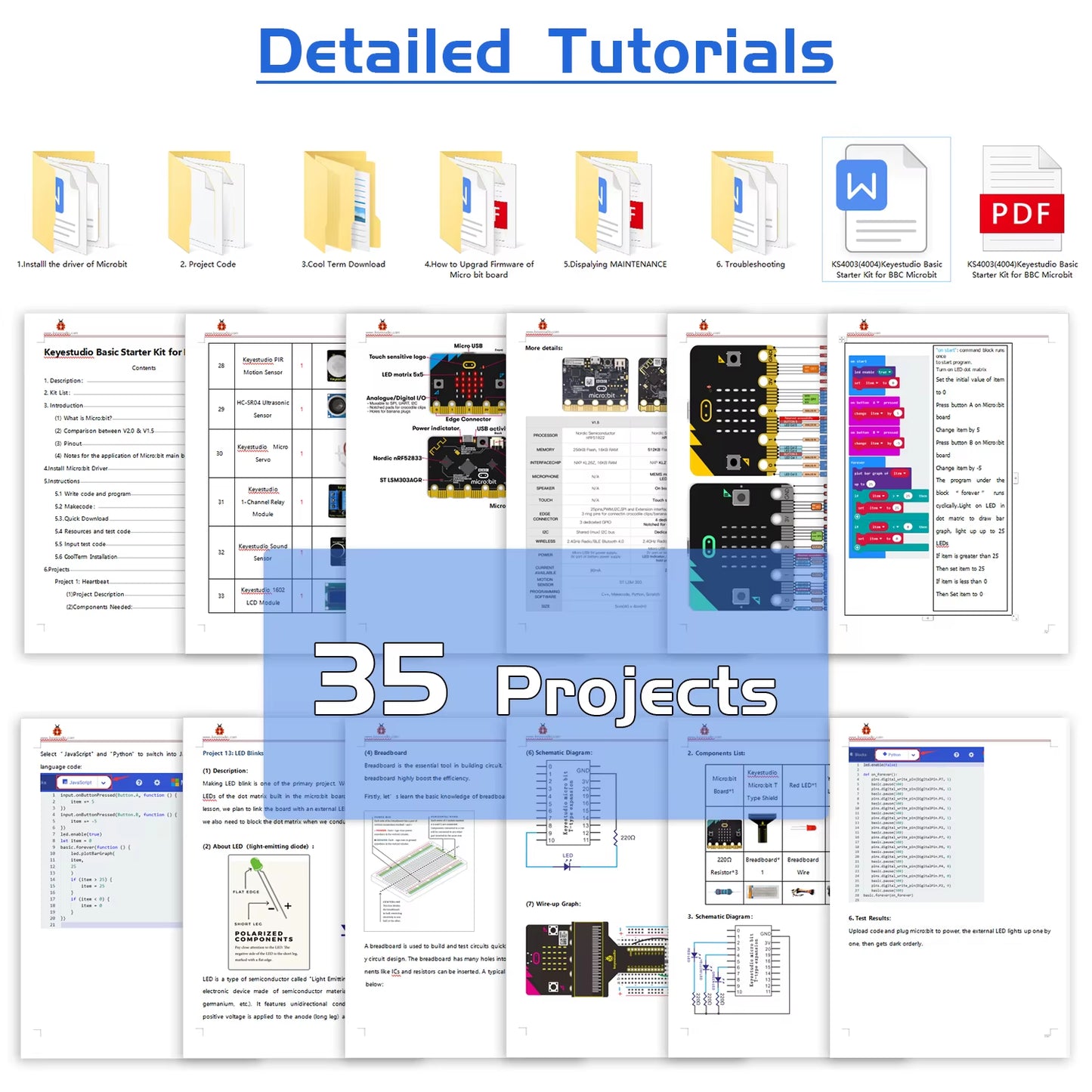 Microbit V2.2 Basic Starter Kit for BBC Micro:Bit Kit STEM Programming Student Kit +Tutorial 38 Projects