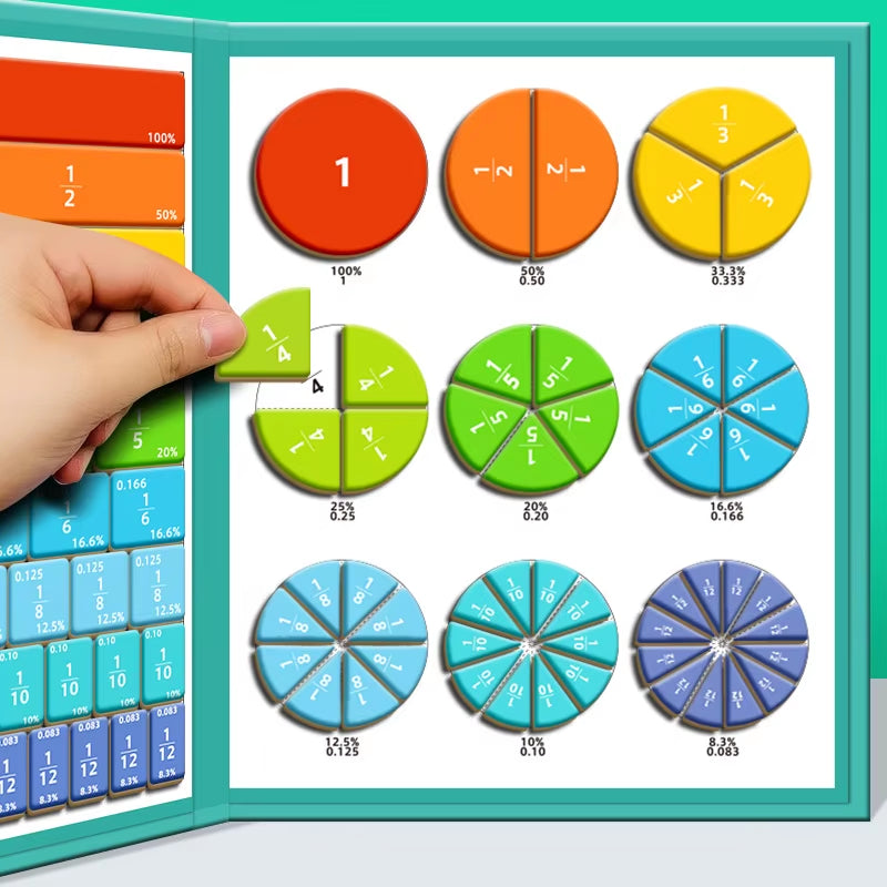 Magnetic Fraction Learning Base for Lower Grade Math - Cognitive Calculation Nuclear Denominator Operation Teaching Tool