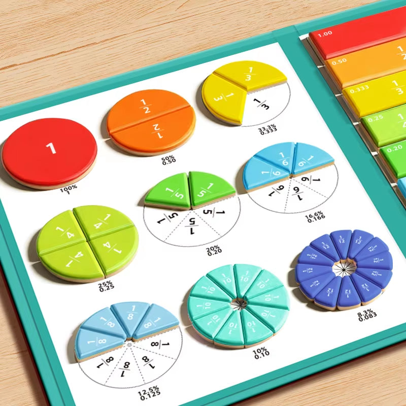 Magnetic Fraction Learning Base for Lower Grade Math - Cognitive Calculation Nuclear Denominator Operation Teaching Tool