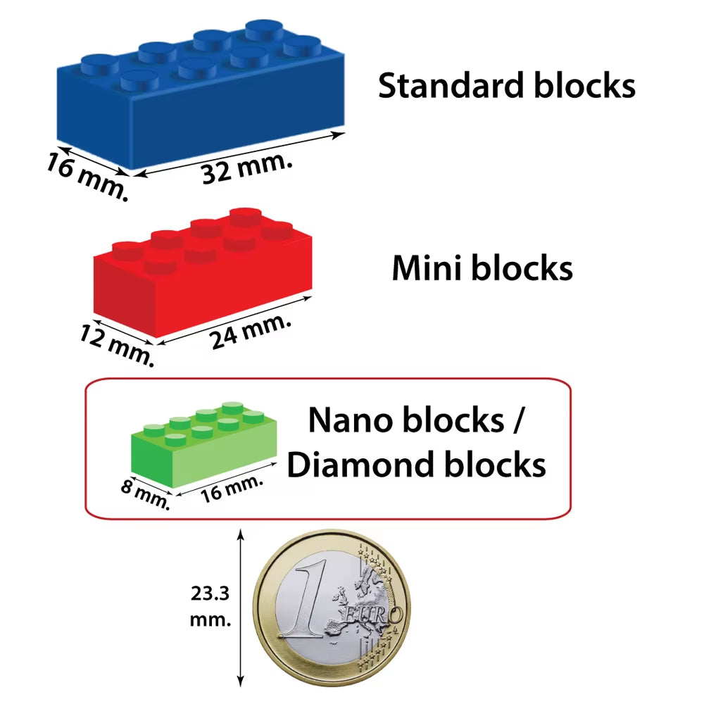 Micro Mini Blocks Taj Mahal Building and Architecture Model Set Toys Gifts for Kid and Adult Famous Landmark Blocks Set