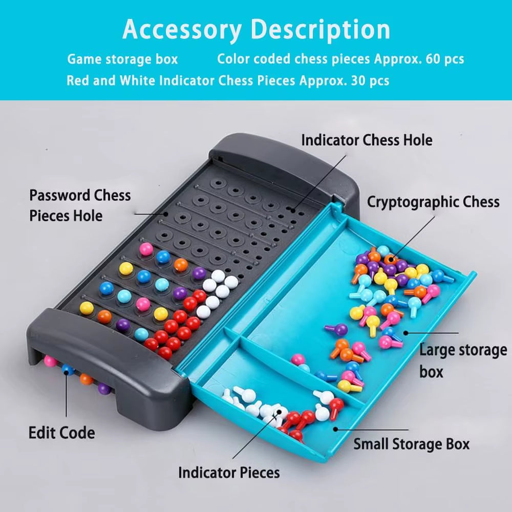 Code Breaker Board Game - Code Breaker Toys - Coder Vs Decoder Mind Master Strategy Game - Portable Pack Brain Games